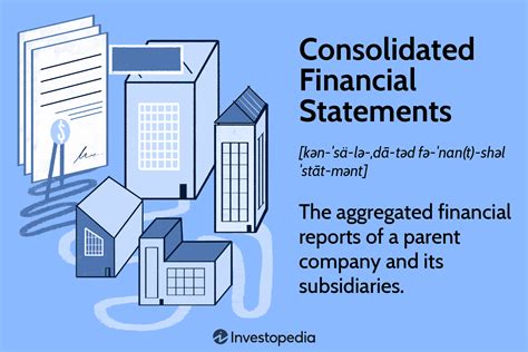 for title consolidation meaning